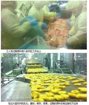 金质：知名洋快餐再陷风波门 油炸食品同样不容忽视