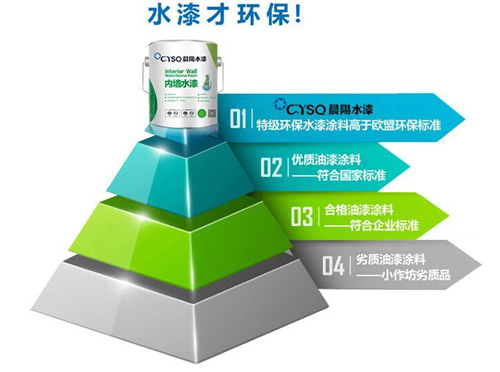 水性漆胜于油漆 低碳环保行业新标准