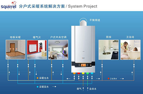 壁挂炉企业创造良好的声誉 需要掌握三个方面