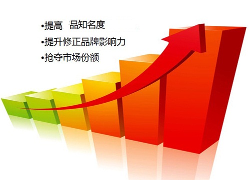 淋浴房企业需建设品牌形象 带动品牌知名度