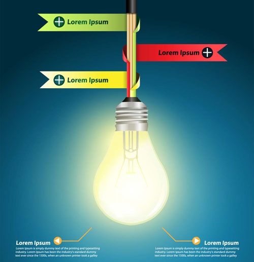 灯饰企业利用好公益营销 需制定长远规划