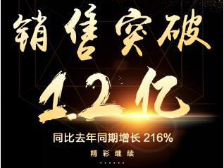 美的热水器618大捷，全网销冠全渠道O2O成亮点