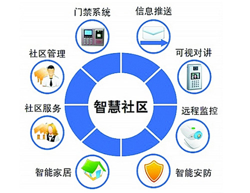 安防渠道代理商告诉你：为何电商价格低?