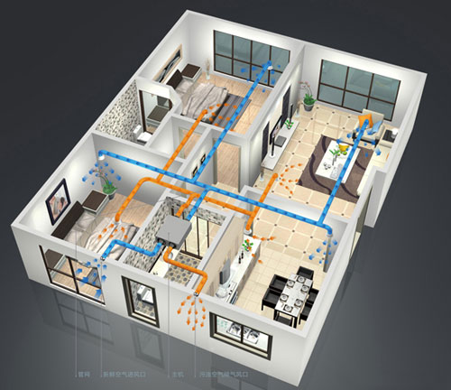 十大新风系统品牌：细数中央新风系统的好处和作用