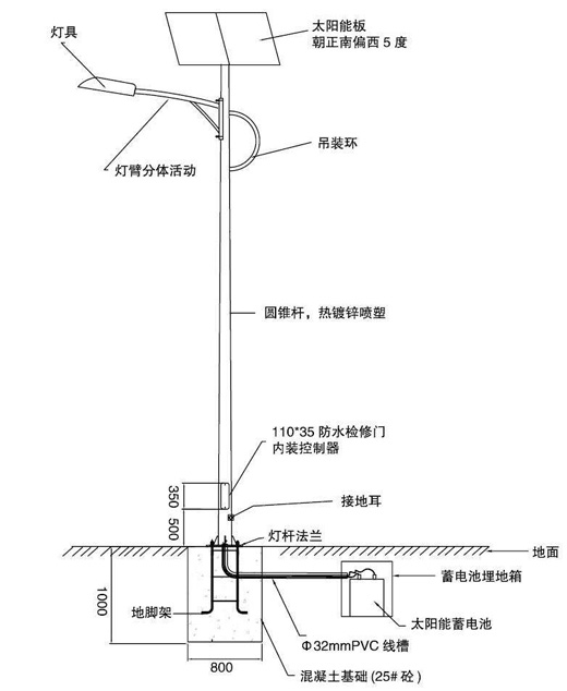 太阳能路灯十大品牌：太阳能路灯的安装流程介绍