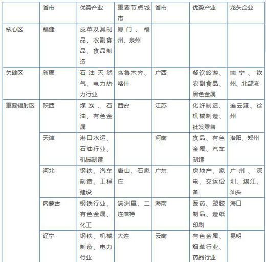 创建平安中国 安防服务一带一路