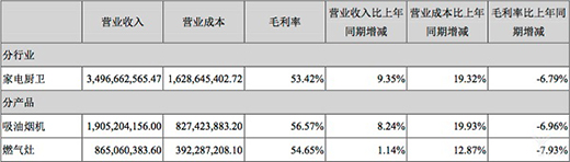 ϰϰӪ34.97ڣּδ?