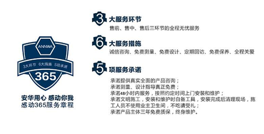 五一黄金周 装新家选安华卫浴