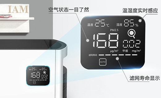 空气净化器行业洗牌加剧，IAM凸显“硬核”实力