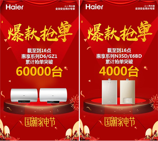 8小时超6万台!海尔物联热水器成“爆款网器”