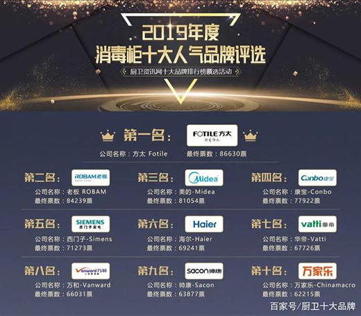2019ȳʮƷҫ