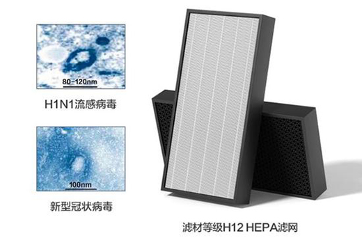 空气净化器能降低感染风险 它能否过滤病毒?