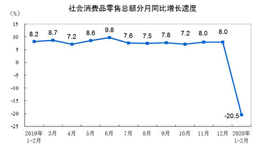 1-2·Ʒܶ½20.5%