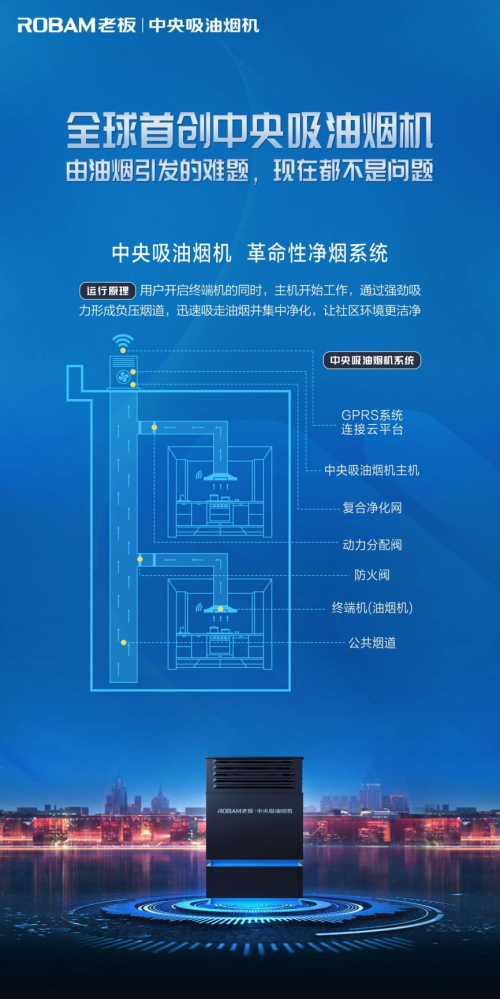 鵱ǰϰ̻ סլ