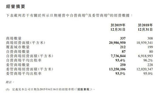 2019꾻44.8 ǰһƽ