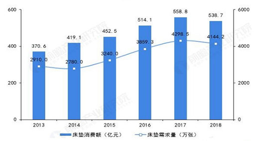 轻松投，安心赚 西娅图线上直播招商会隆重启幕