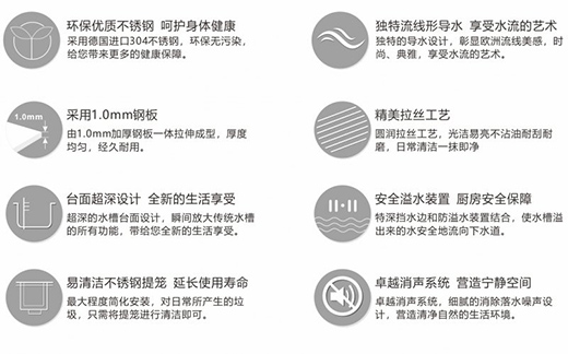 普鲁士新品水槽P116，水槽新风尚，高端新体验