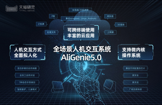 天猫精灵发布AliGenie5.0人机交互系统，业内首创“多模态唤醒”