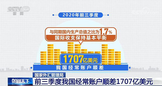 国家外汇管理局：前三季度我国经常账户顺差1707亿美元