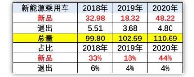珠海国资向FF投资20亿元 贾跃亭造车梦延续?