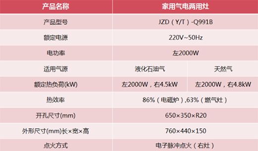 新一代網(wǎng)紅灶Q991B | 氣電兩用，輕松烹飪新煮義