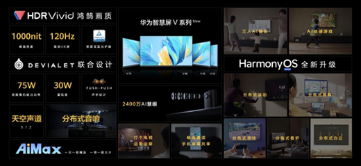余承东：华为智慧屏越用越增值 引领电子消费新体验