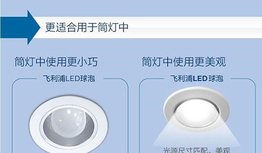 ĵݲˣΪβһ·LED?