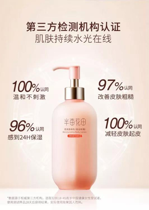 半亩花田 | 研发再升级，国货当自强