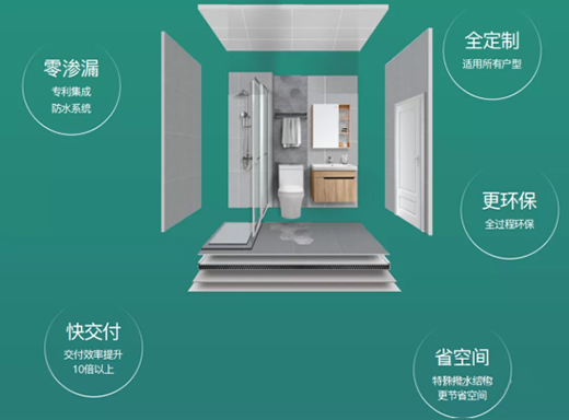 东鹏瓷砖与冬奥赛区携手发起暖屋行动，致敬冬奥幕后英雄