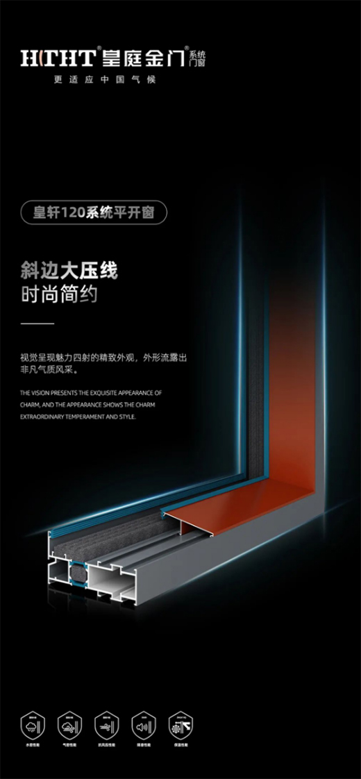皇庭金门：高效隔音降噪，让您处繁华而不失宁静