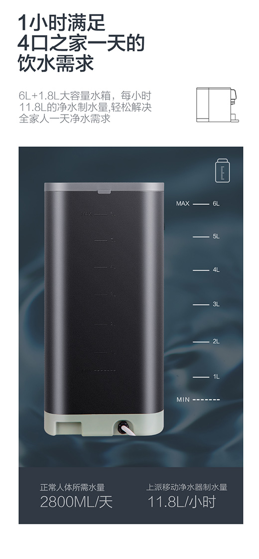 上派多功能移动净水器，你的健康净水专家
