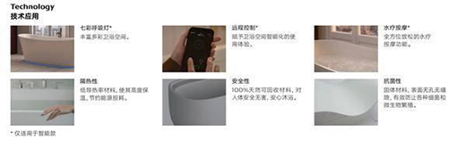 乐家卫浴酷玛系列，用色彩美学带来全新卫浴体验