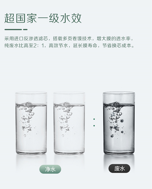 疫情防控期饮水问题再受关注 万家乐纯水机为健康护航