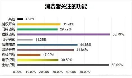 2011-2022ʮչ򱨳¯