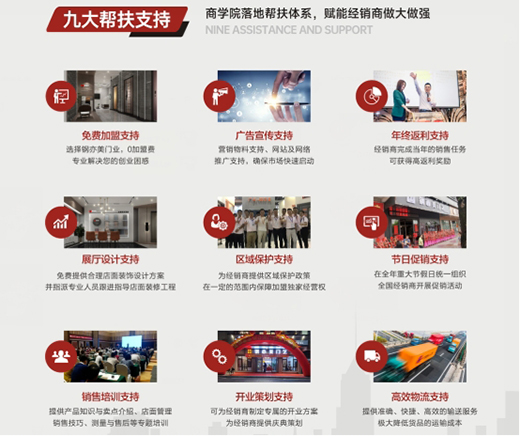 钢亦美门业：实现财富梦想，只需一樘好“门”