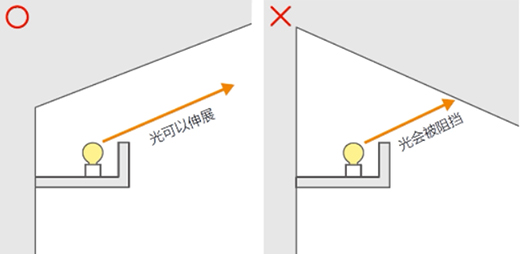 巧用灯槽照明，让家更具质感与舒适