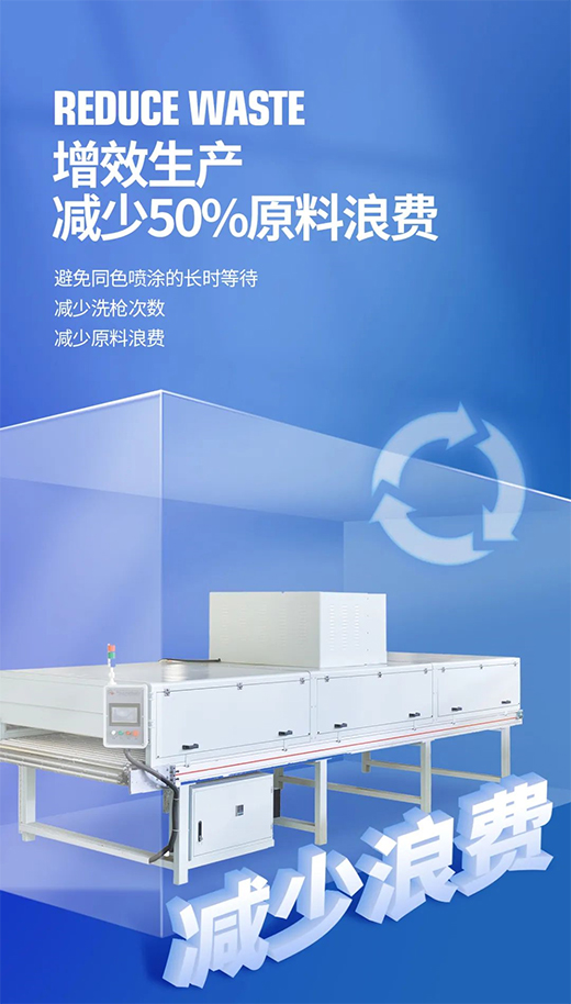 水漆速干光波技术 家居定制产业的华美新装
