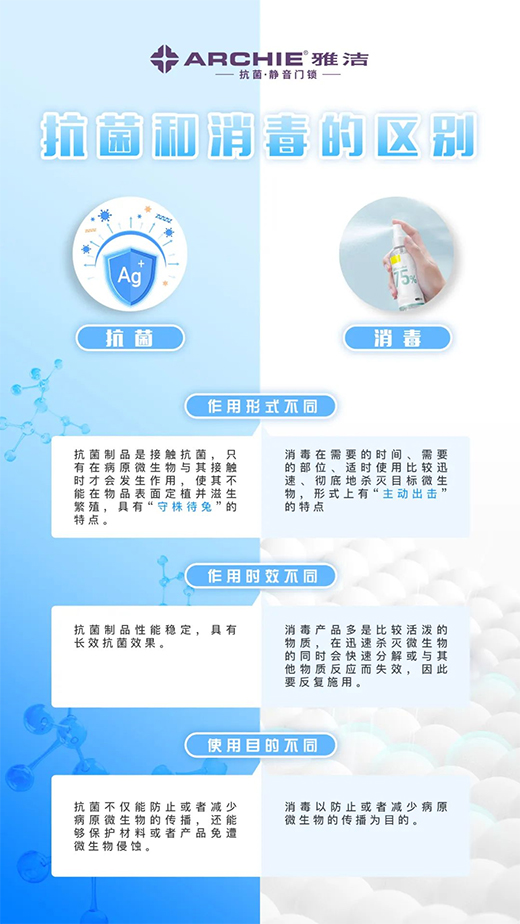 雅洁硬核抗菌黑科技，健康守护理[锁]当然