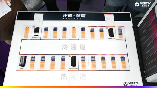 数据中心AI技术应用如何实现“正道至简”?