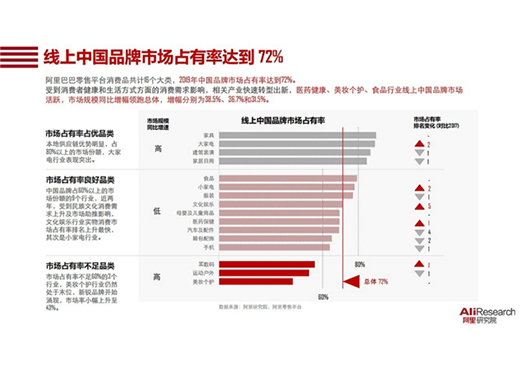 国产完爆外资品牌!德施曼智能锁为国货崛起“代言”!