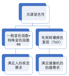 籭!»ʲôӰ?
