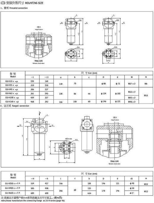 翡翠液压油滤清器CS-100-M90-A