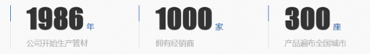 重磅来袭!本年度PPR管十大品牌第五位——上海白蝶