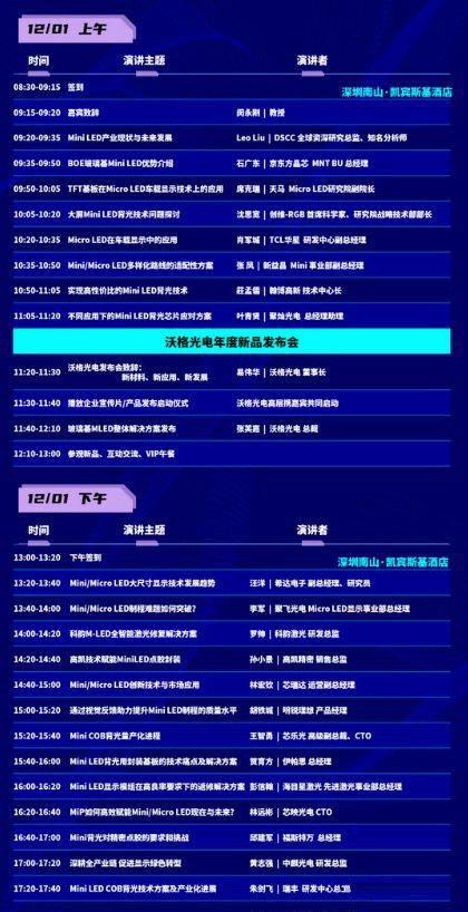 2022年度MLED盛会最新议程出炉，九大亮点抢鲜看