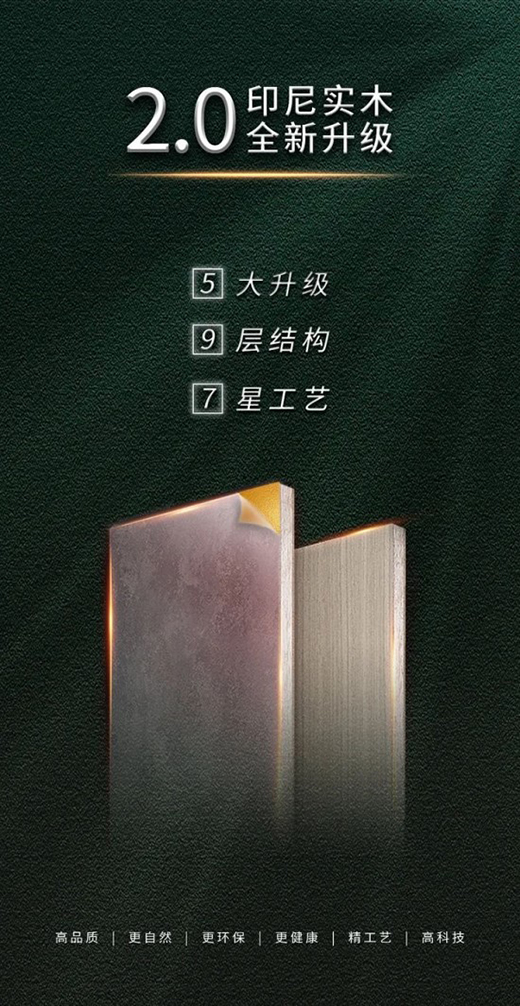 板材企业跨界全屋定制，大王椰板材全新再起航凸显更强品牌凝聚力