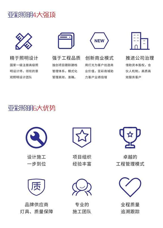 灯光亮化工程中，这些准备工作会让你事半功倍