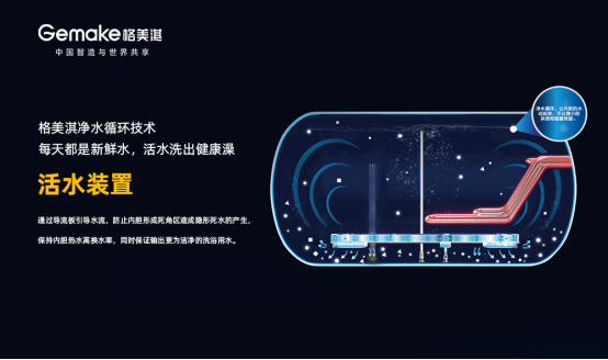 世界知识产权日：创新与品质并重 揭秘格美淇热水器的国家专利