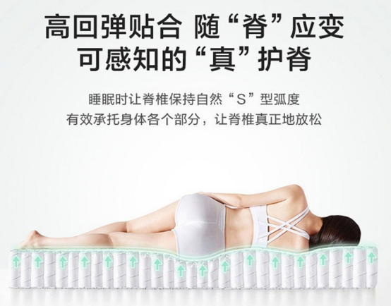 探索健康睡眠奥秘：康丽莱家居席梦雅原生态床垫，让美梦成真