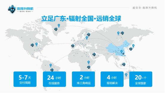 浩翔升降机登陆 CCTV10，引领行业新高度