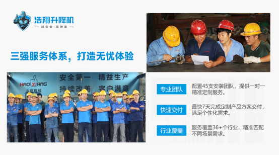 浩翔升降机：以“全产业链硬核方程式”锻造全球升降之美
